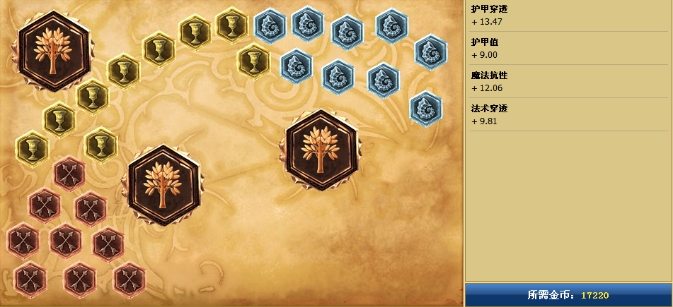 双穿透符文