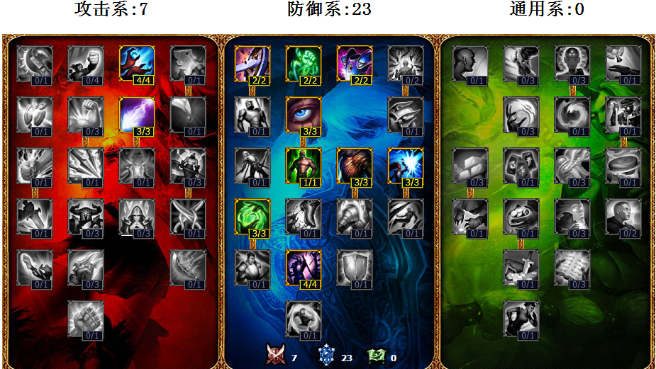英雄联盟7-23-0防御天赋