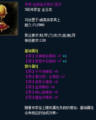 藏宝阁大神角色展示：孤.星寒ぃ