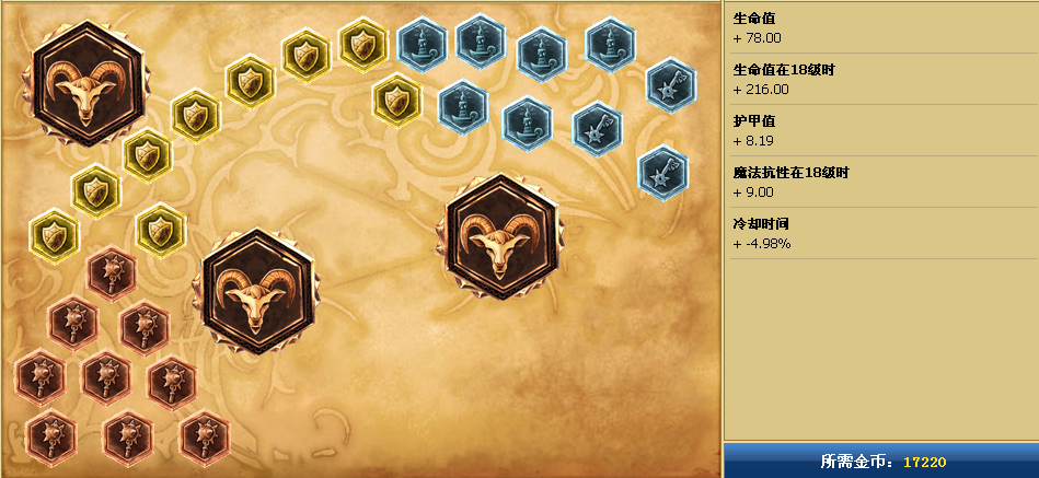 下路