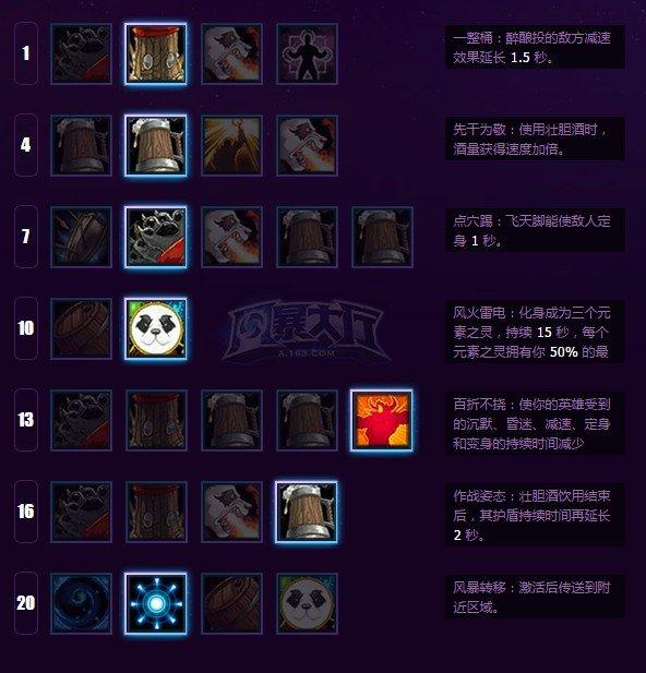 《风暴英雄》陈风暴烈酒攻略：大师对战新心得