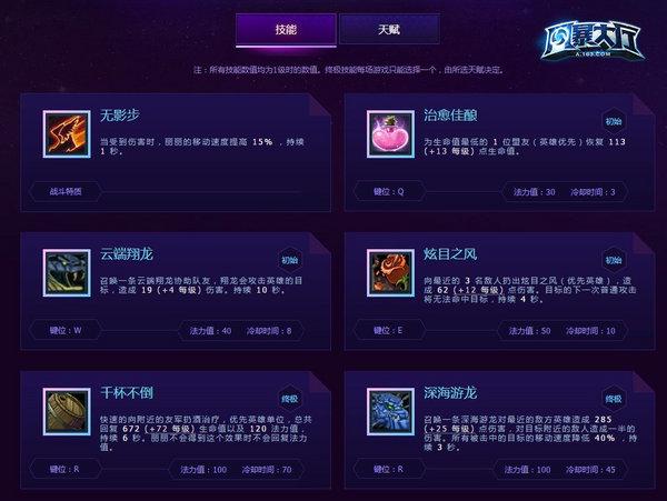 《风暴英雄》丽丽攻略：技能天赋选择指南
