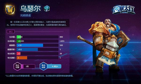 《風(fēng)暴英雄》烏瑟爾大師級攻略心得