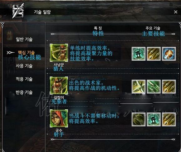韓服神佑游戲二測(cè)中 游俠技能的漢化詳解
