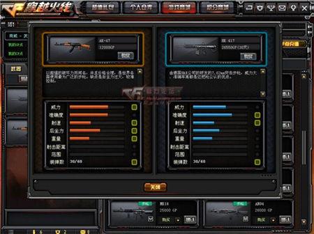 CF武器HK-417自動(dòng)步槍