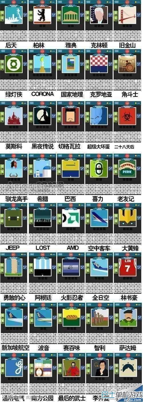 瘋狂猜圖答案攻略 所有答案最新圖文全攻略
