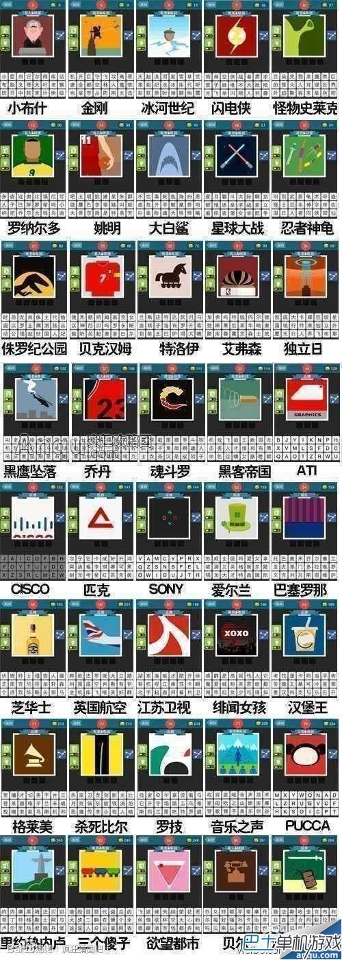 瘋狂猜圖答案攻略 所有答案最新圖文全攻略