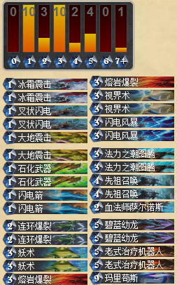 蓝龙萨满.png