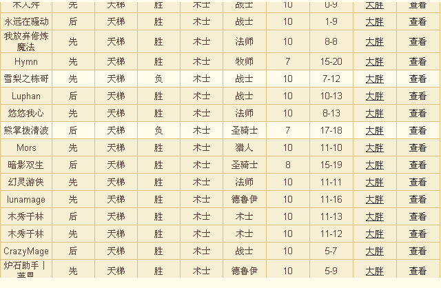 连胜-2