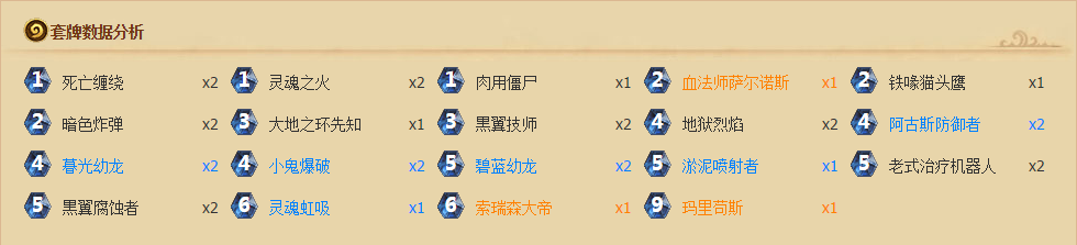 本周爐石套牌推薦：新式卡組都去哪了？
