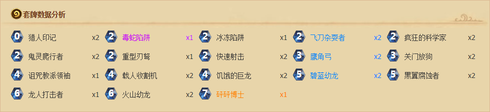 本周爐石套牌推薦：新式卡組都去哪了？