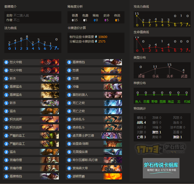 20151105101934buerzhanshi.png