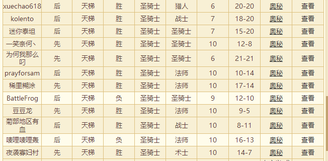 毒瘤不死：休闲玩家改版奥秘骑传说之路