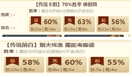 佛祖勝率.png