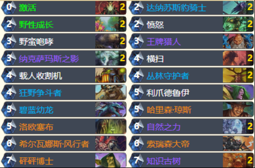 咆哮德