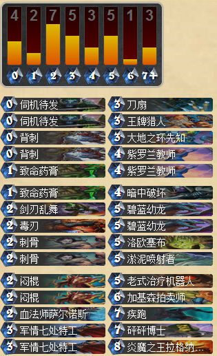 紫羅蘭疾跑賊.png
