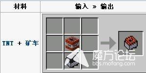 TNT矿车合成方法及其激活攻略分享