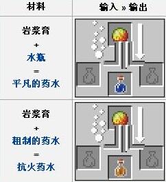 我的世界1.7.2岩浆膏有什么用 岩浆膏哪来的