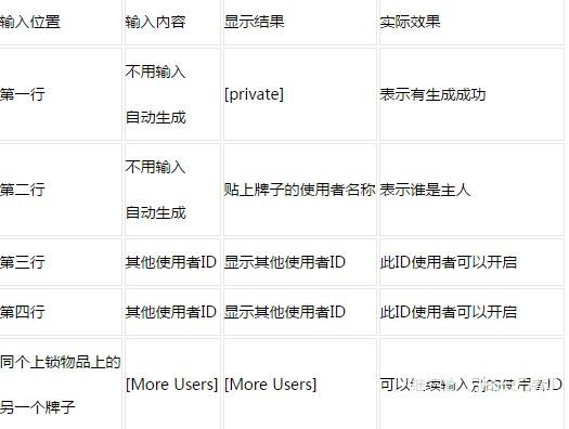 《我的世界》怎么给自己的箱子上把锁