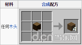 《我的世界手机版》新手房屋制作教程_我的世界移动版攻略_当乐原创频道