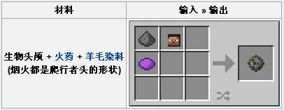 《我的世界手機版》生物頭顱是什么 生物頭顱用法介紹_我的世界移動版攻略_當樂原創(chuàng)頻道