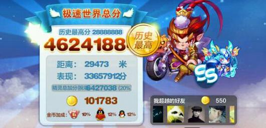 天天酷跑南瓜魔鐵多種搭配萬米測(cè)試