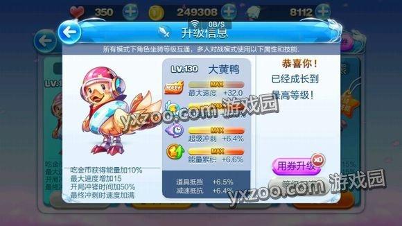 天天酷跑大黄鸭属性详解 大黄鸭怎么样