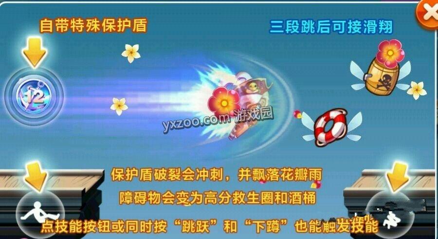 天天酷跑卡特琳娜優(yōu)劣解析 卡特琳娜怎么樣