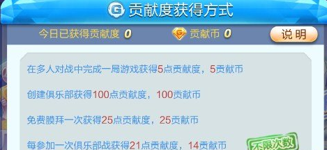 天天酷跑貢獻幣獲取大全 每日貢獻幣領取