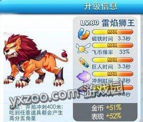 天天酷跑审判女王最佳坐骑 女王也要新坐骑