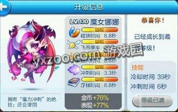 130级魔女娜娜满级属性