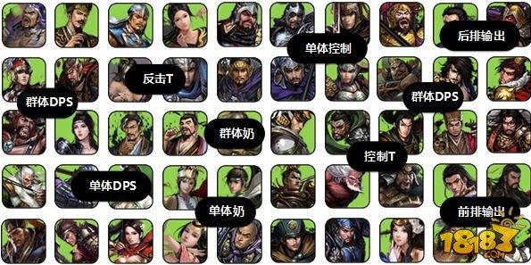 万万没想到之大皇帝强力阵容推荐 优劣分析