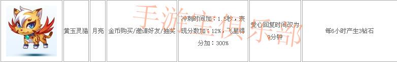【Cool跑玩家俱乐部】宠物妙用篇 - 手游宝门户论坛 - 黄玉灵猫.jpg