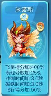 米諾斯