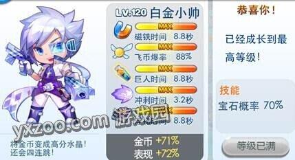 天天酷跑白金小帅和蒙面战神对比分析