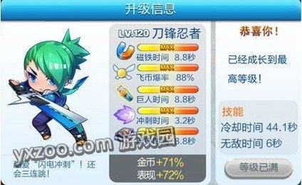 天天酷跑刀鋒忍者測試 最佳坐騎搭配紫翼神龍