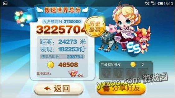 天天酷跑平安，智慧与绿野极速组图数据对比分析