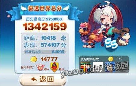 天天酷跑平安宝宝经典极速模式目前最强精灵