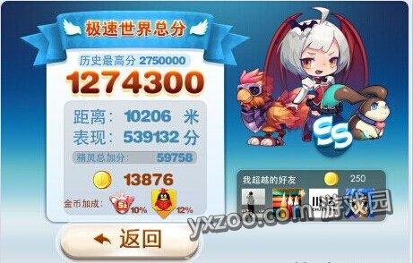 天天酷跑平安宝宝经典极速模式目前最强精灵