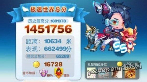 天天酷跑糖白虎搭配闪电骑士的实战测试