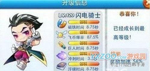 百變蘿莉和閃電騎士那個適合刷分 4個方面為你解析