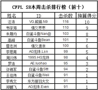 QQ截圖20160301141057.jpg