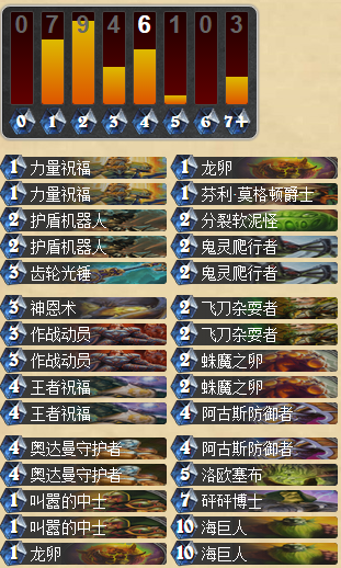 蛋蛋騎.png