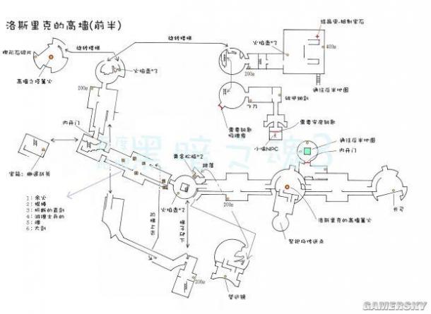 洛斯里克高墙