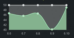 LOL6.10汾ǿϷӢ 