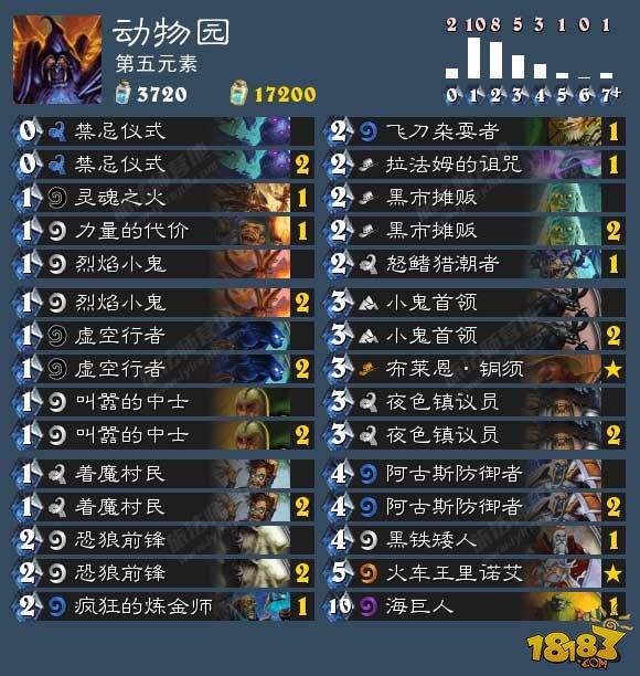 标准模式卡组对局分析：动物园vs火妖法