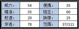 Խߣǹս-M4A1-ʹü