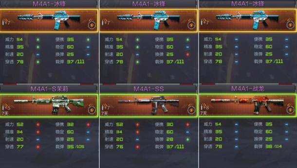Խߣǹս-M4A1-ʹü