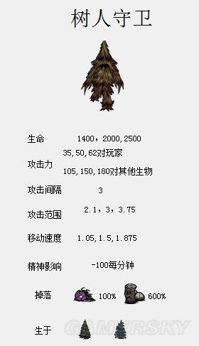 逗游