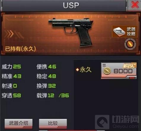Խߣǹս-ǹ淨̵ սǹѧ
